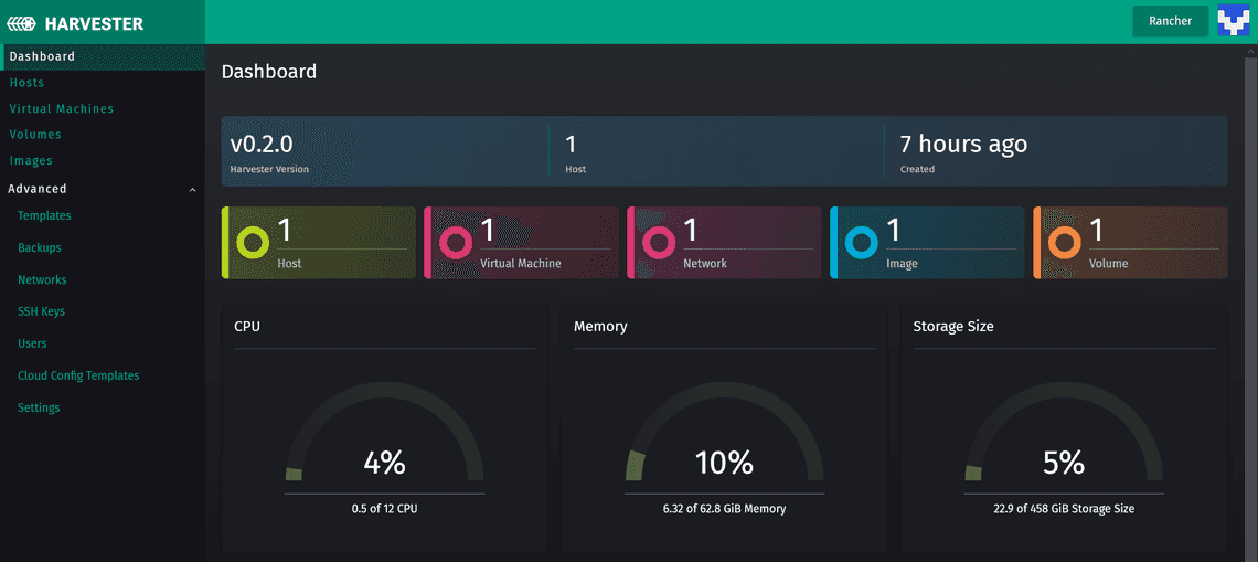 Kubernetes at home - Part 11: Trying Harvester and Rancher on the bare ...